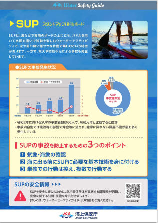 ウォーターセーフティガイドの写真